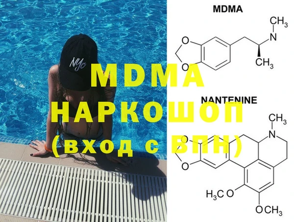 индика Балабаново